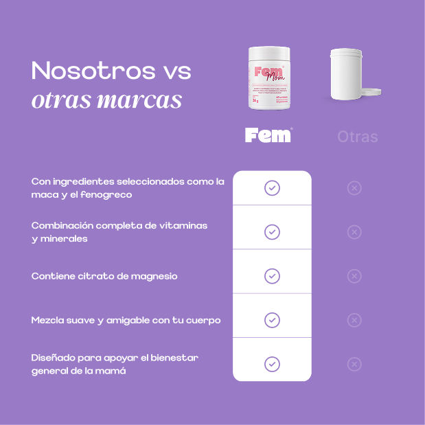 Fem Mom — comparación con otras marcas