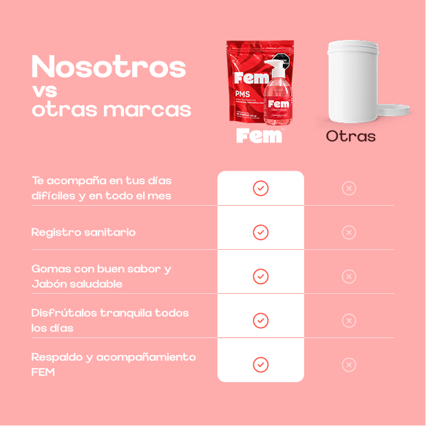 Combo Gomas + Jabón — comparación con otras marcas